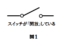図1　スイッチが「開放」している